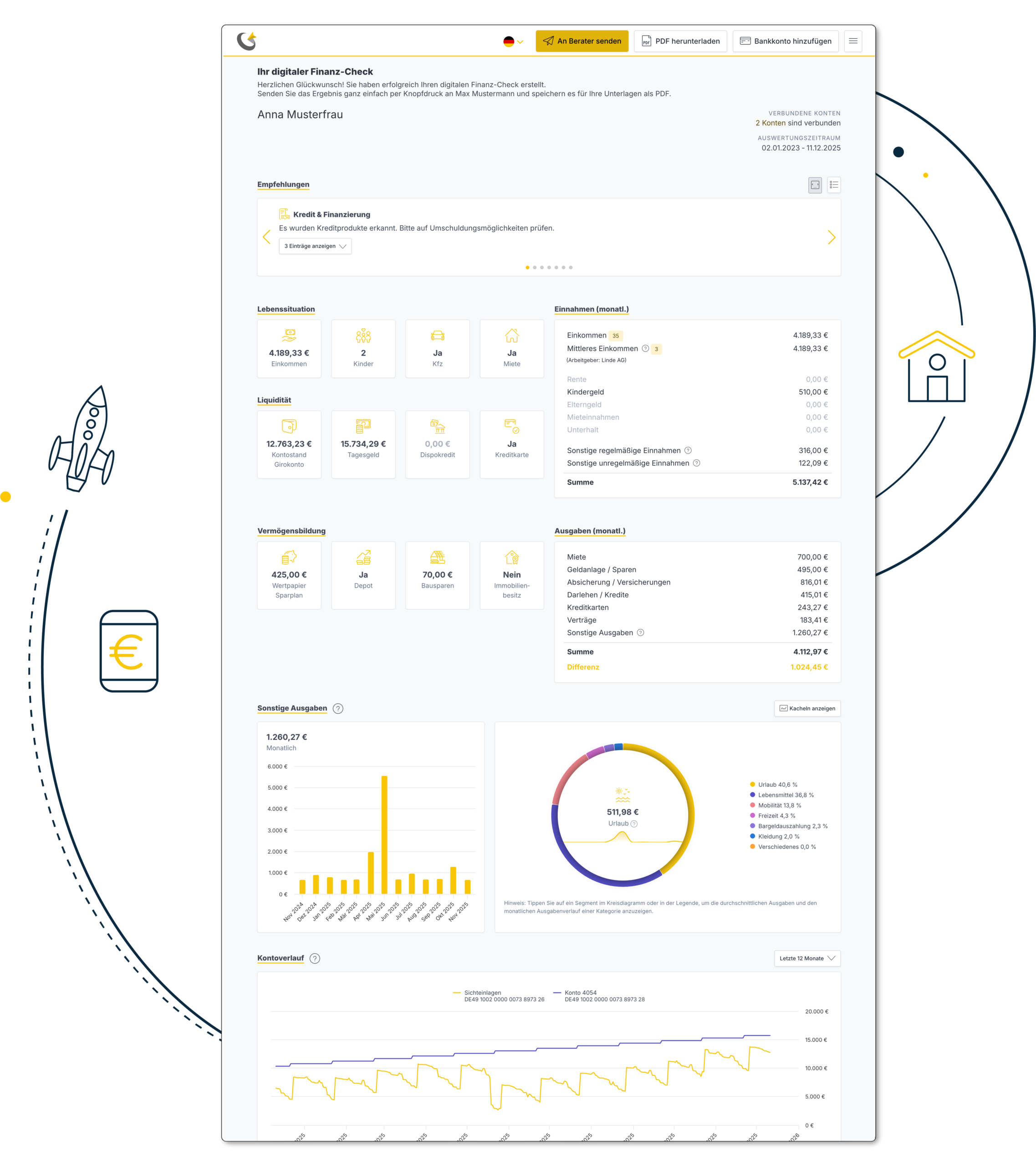 Factsheet fino-Cockpit